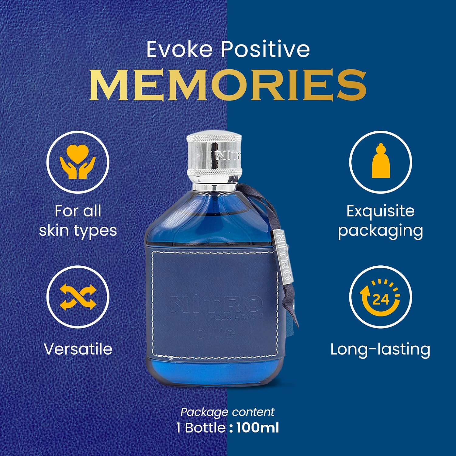 Nitro Blue Dumont Men EDP Perf - огляд і ціна Men Accessories To Wear